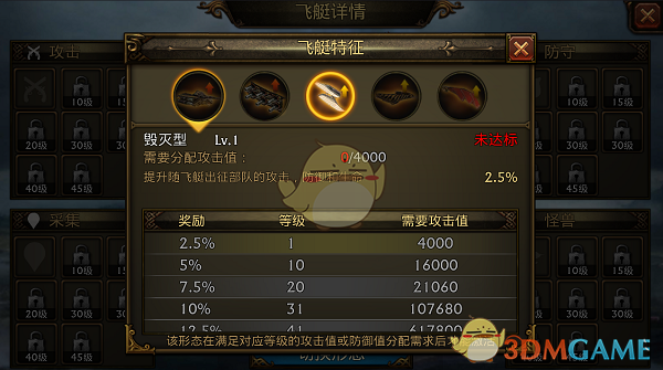 火箭115-107力克勇士